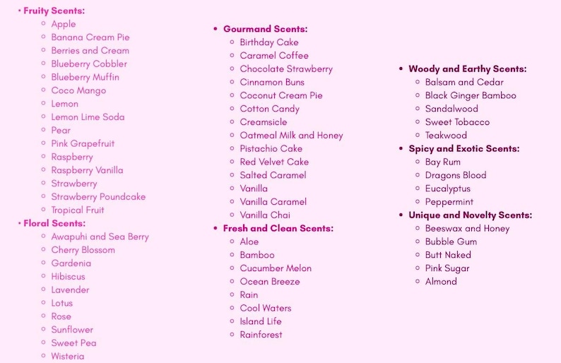 Puede incluir: Un gr&aacute;fico rosa enumera categor&iacute;as de fragancias: Afrutado, Floral, Gourmand, Fresco y Limpio, Amaderado y Terroso, Picante y Ex&oacute;tico, y &Uacute;nico y Novedoso. Cada categor&iacute;a incluye opciones de fragancias como Manzana, Rosa y Vainilla.