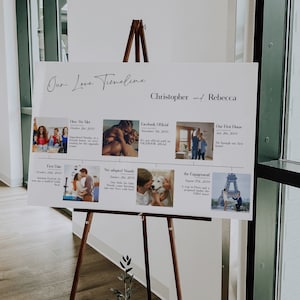 Bearbeitbares Bild Timeline-Vorlage für Hochzeitsempfang Verlobung Event Jubiläum Feier Spaß Event Schild Modern Minimalist | KREMA