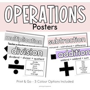Puede incluir: Cuatro carteles coloridos con las palabras "multiplicación", "división", "sustracción" y "adición" en texto negro. Cada cartel tiene un símbolo para la operación y definiciones de los términos. Los carteles están diseñados para un entorno de aula.