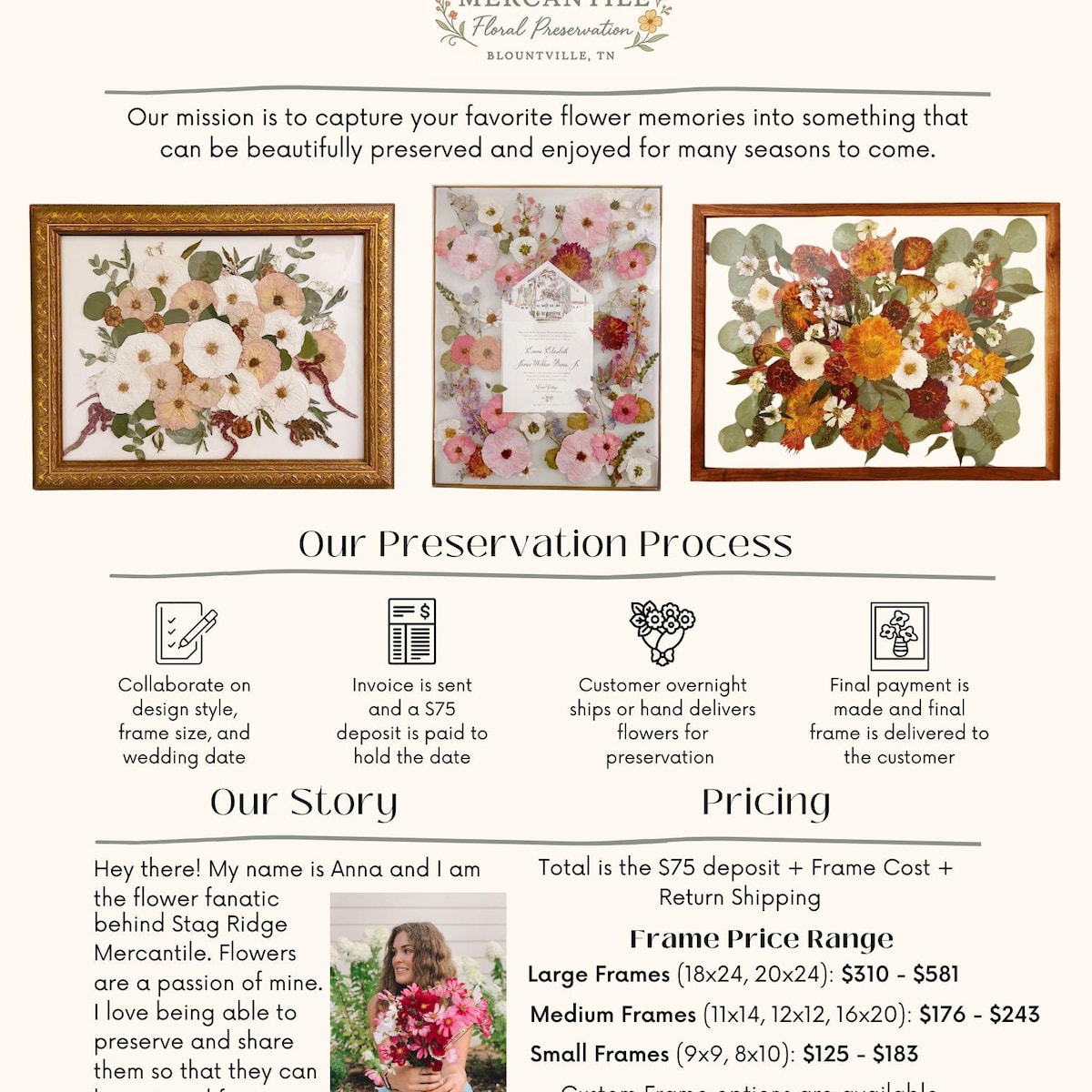 Custom Pressed Flower Frame - Wedding Flowers or Other Event Flowers - Etsy