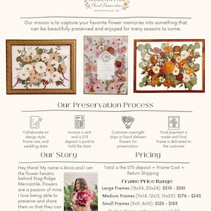 May include: A business flyer for Stag Ridge Mercantile Floral Preservation featuring three framed pressed flower arrangements, a process diagram, a personal introduction, and pricing information for various frame sizes ranging from 8x10 to 20x24 inches.