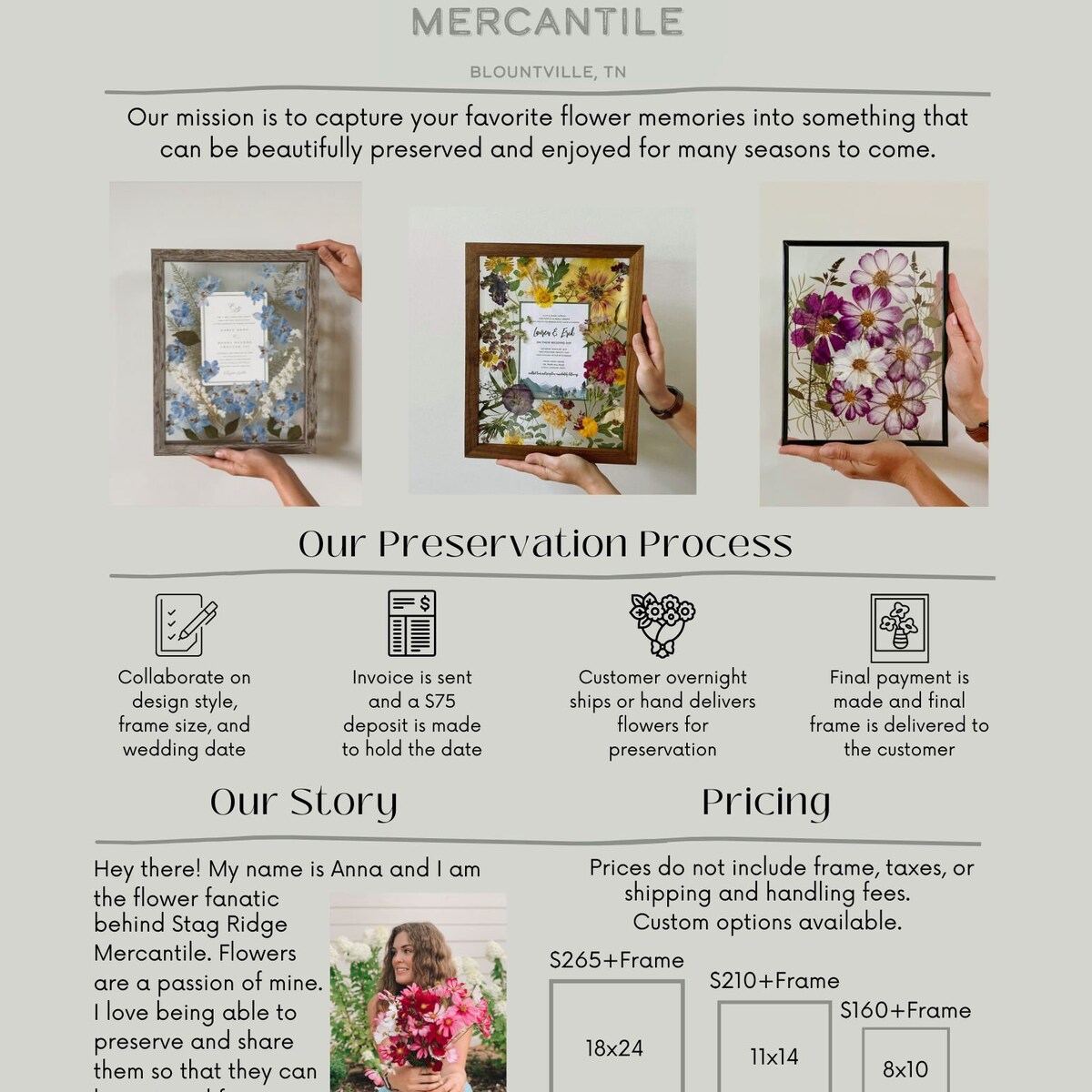 Custom Pressed Flower Frame - Wedding Flowers or Other Event Flowers - Etsy