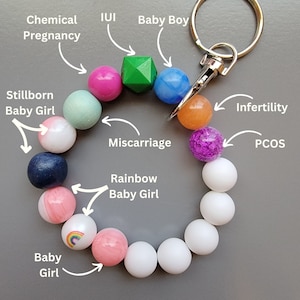 Infertility and Pregnancy and Infant Loss Motherhood Journey Beaded Keychain Wristlet