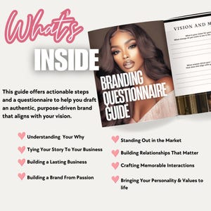 Digital Marketers Digital Business Brand Planning