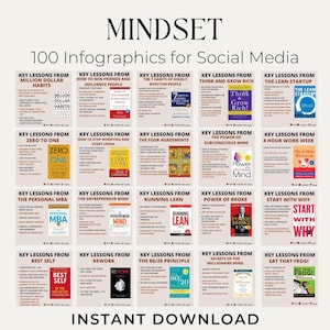 Modelli di infografica per i social media Modelli di infografica per imprenditori Canva Modelli di infografica per i social media modificabili Infografica di successo Canva