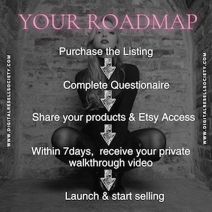 May include: Black and white image with text that reads "YOUR ROADMAP." The steps include: Purchase the Listing, Complete Questionnaire, Share your products & Etsy Access, Within 7 days, receive your private walkthrough video, and Launch & start selling.