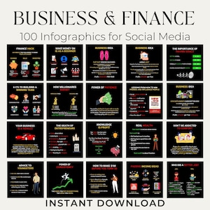 Modelli di infografica aziendale Modelli di infografica per social media Modelli di infografica per imprenditori Modelli di infografica modificabili per social media Canva