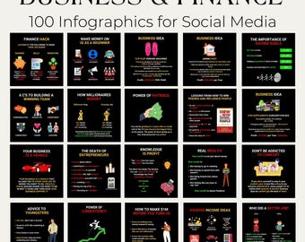 Plantillas de infografías empresariales: Redes sociales editables en Canva (descarga digital)
