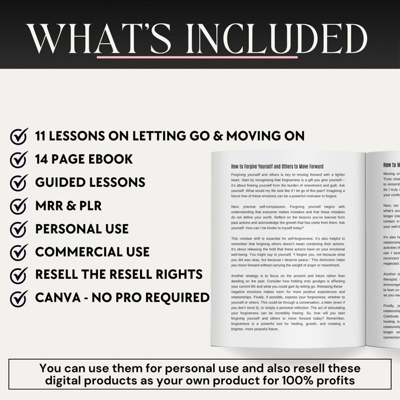 May include: A checklist of digital products for letting go and moving on, including 11 lessons, a 14-page ebook, guided lessons, MRR & PLR, personal and commercial use, resell rights, and Canva templates. The text "What's Included" is at the top of the image. The text "You can use them for personal use and also resell these digital products as your own product for 100% profits" is at the bottom of the image.