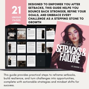 DFY Digital Product Overcome Failure