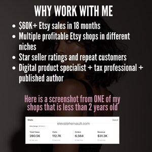 May include: Image with text: "WHY WORK WITH ME" and bullet points about Etsy sales, shops, ratings, and expertise. A screenshot shows stats for elevatehervault.com, including views, visits, orders, and revenue.