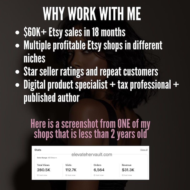 May include: Image with text: "WHY WORK WITH ME" and bullet points about Etsy sales, shops, ratings, and expertise. A screenshot shows stats for elevatehervault.com, including views, visits, orders, and revenue.