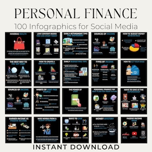 Social Media Infographic Templates Canva Editable Infographic Bundle  Money and Finance Infographics Business Infographics for Instagram