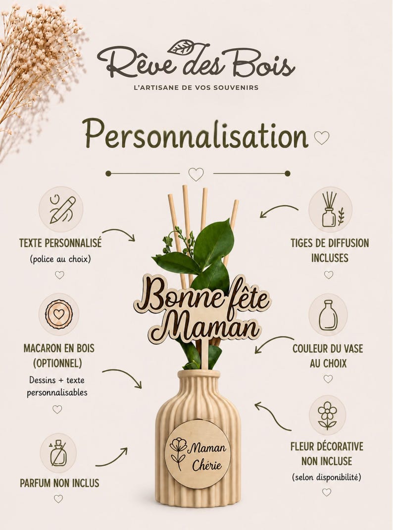May include: A beige ribbed diffuser vase featuring a wooden topper with the text Bonne f&ecirc;te Maman, green leaves, and wooden reeds. The image includes instructional icons and text in French detailing customization options, diffuser sticks, and vase colors.