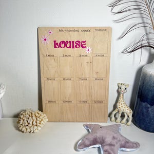My first year photo panel - customizable daisy flower with first name 1st birthday