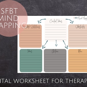 Lösungsorientierte Kurztherapie, Mind Mapping Arbeitsblatt für Therapeuten | Therapie Arbeitsblätter | Therapie Handouts | SFBT| Mind Map
