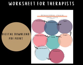 dbt worksheet therapy worksheets dbt therapy mental etsy norway
