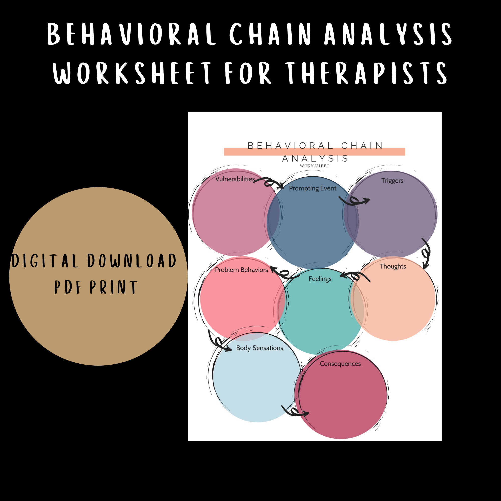 behavioral-chain-analysis-worksheet-therapy-worksheets-dbt-etsy