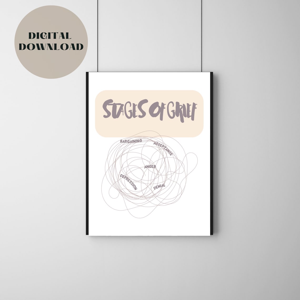 Stages of Grief Print | Mental Health Poster | Counseling Poster ...