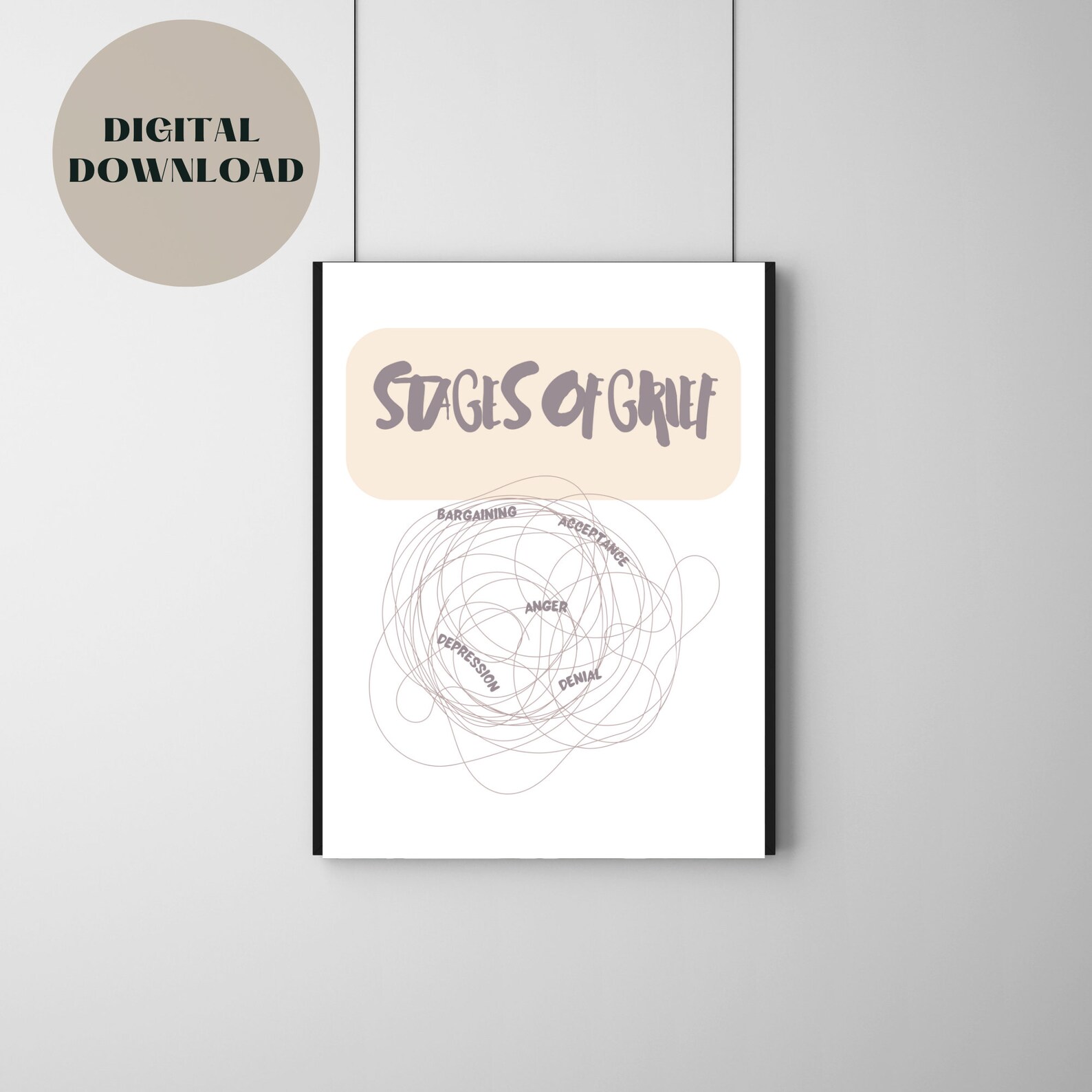 Stages of Grief Print | Mental Health Poster | Counseling Poster ...