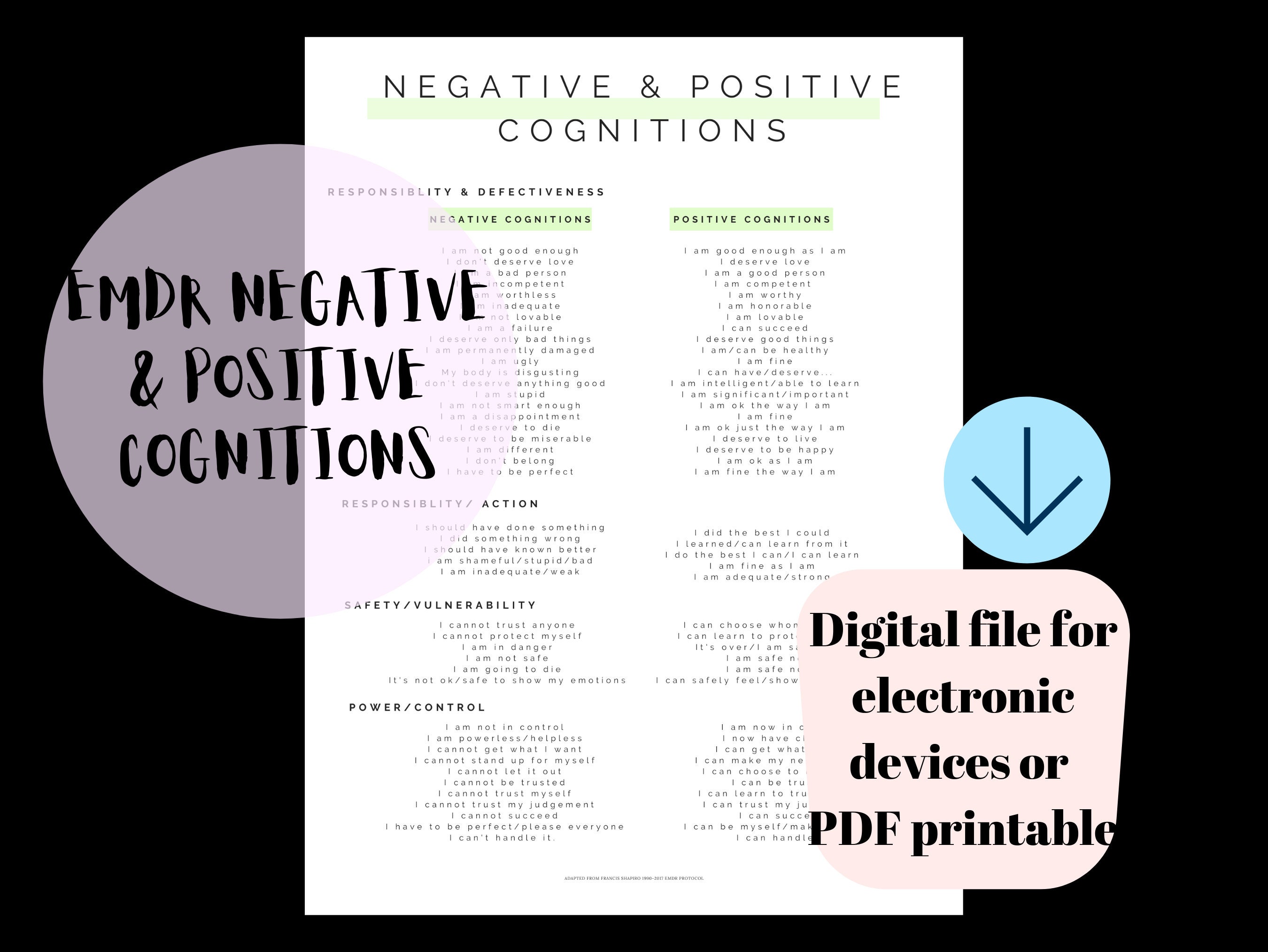 EMDR Negative And Positive Cognition List For Therapists Etsy Australia