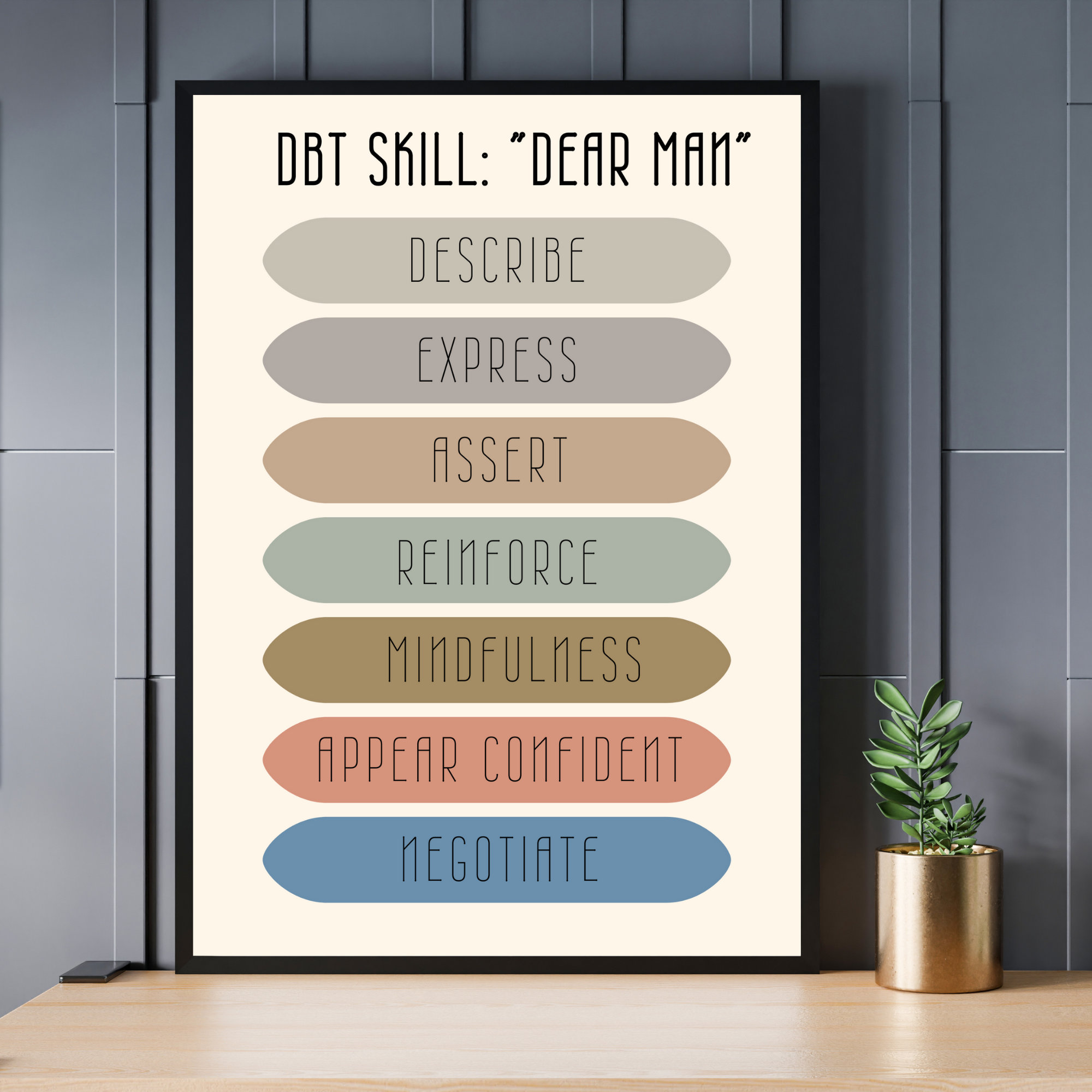DBT Skill DEAR MAN Poster | Dbt Therapy | Therapy Handout | Therapy ...
