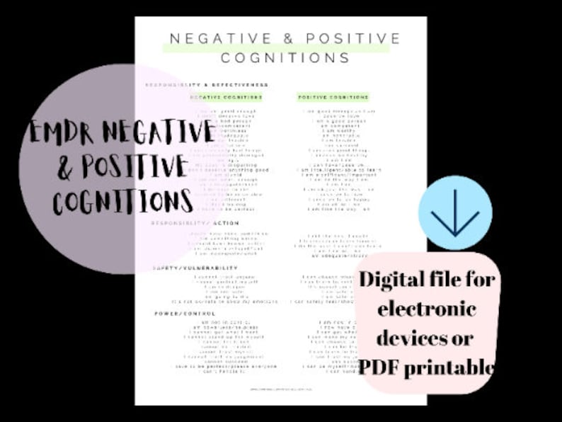Pu&ograve; includere: Un foglio di lavoro stampabile con il titolo "EMDR Cognizioni Negative e Positive". Il foglio di lavoro elenca le cognizioni negative e positive relative alla responsabilit&agrave;, all'azione, alla sicurezza, alla vulnerabilit&agrave;, al potere e al controllo.