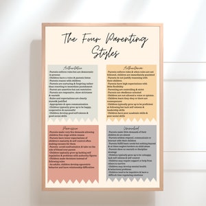 Parenting Styles Poster | Therapy Poster | Therapy Handout | Therapy Worksheet | Counseling Worksheet | Mental Health Poster| Psychology