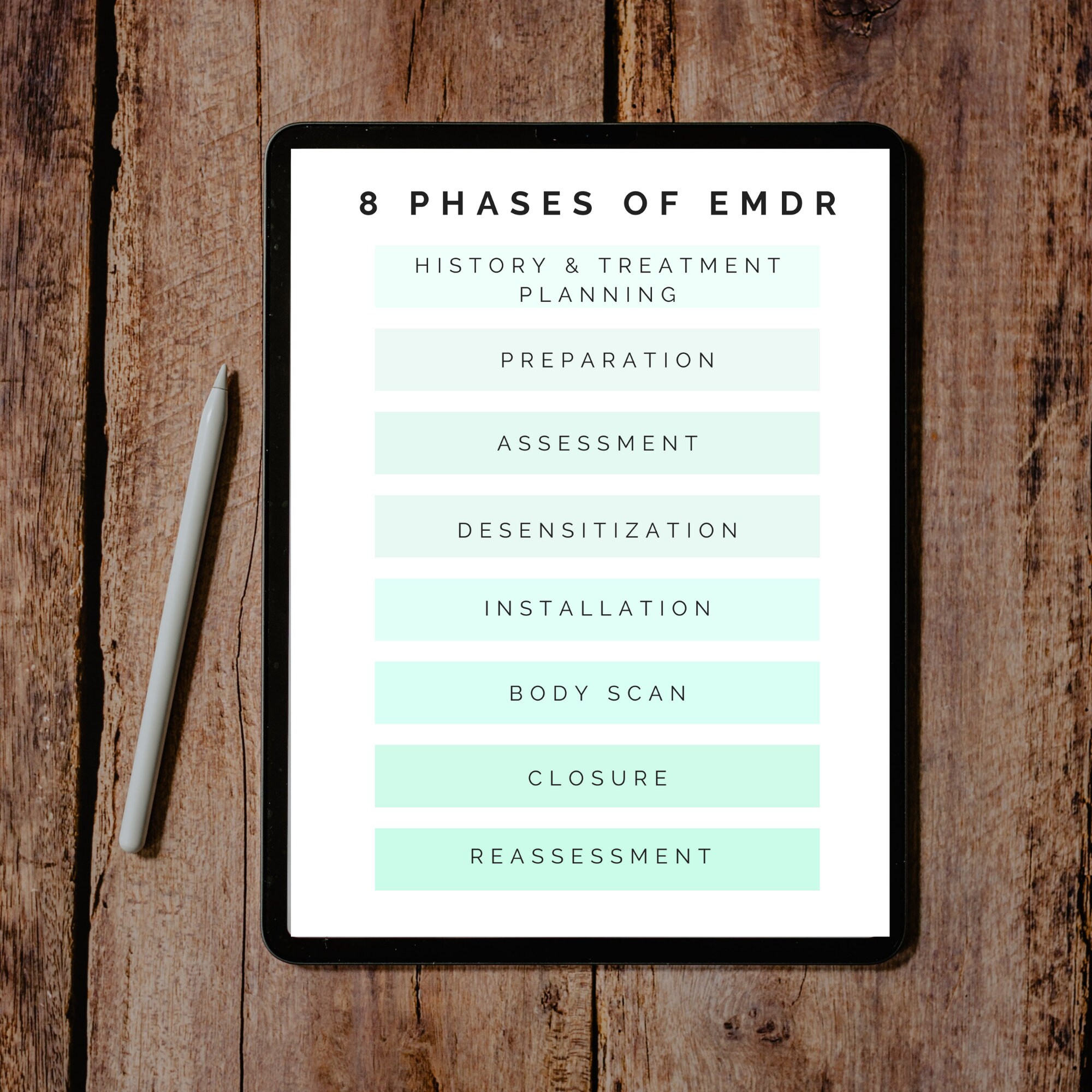 8 Phases of EMDR Therapy Poster EMDR Worksheet Therapy Worksheet Mental