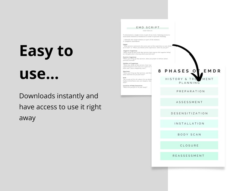 EMD Script Bundle | Phases of EMDR | Negative and Positive Cognitions ...