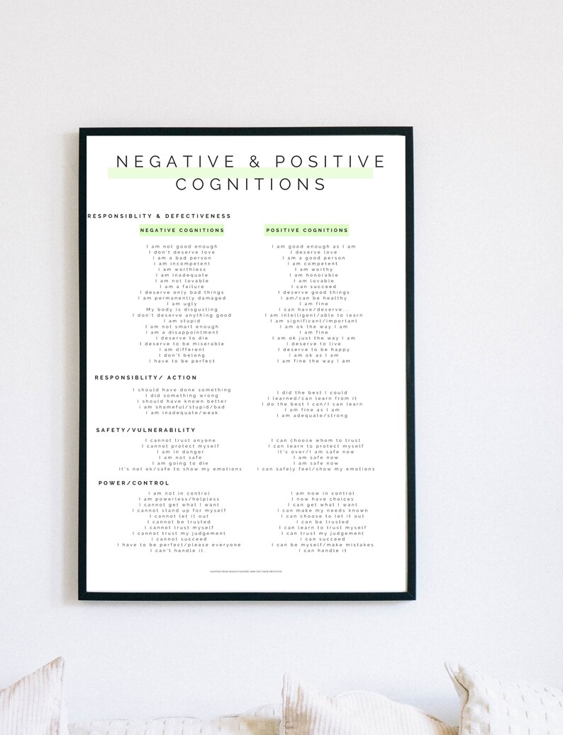 emdr-negative-and-positive-cognition-list-for-therapists-etsy