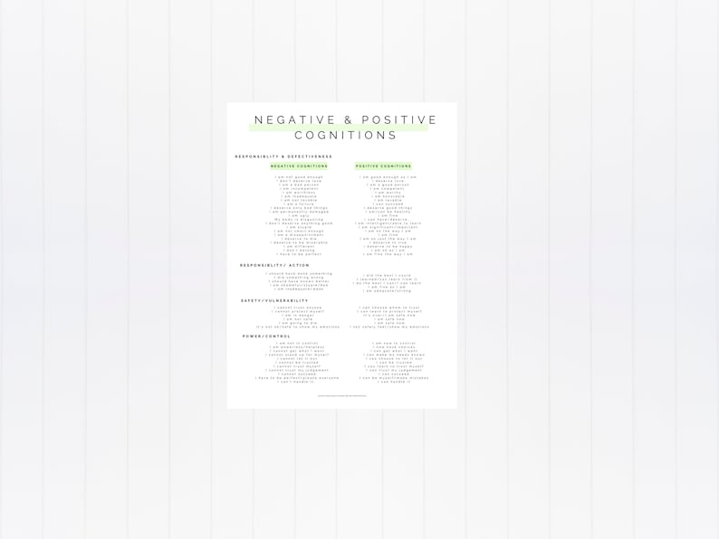 emdr-negative-and-positive-cognition-list-for-therapists-etsy
