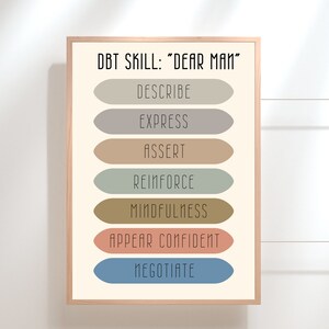 DBT Skill DEAR MAN Poster | Dbt Therapy | Therapy Handout | Therapy Worksheet | Therapy Tools | Counseling Poster | Mental Health Poster