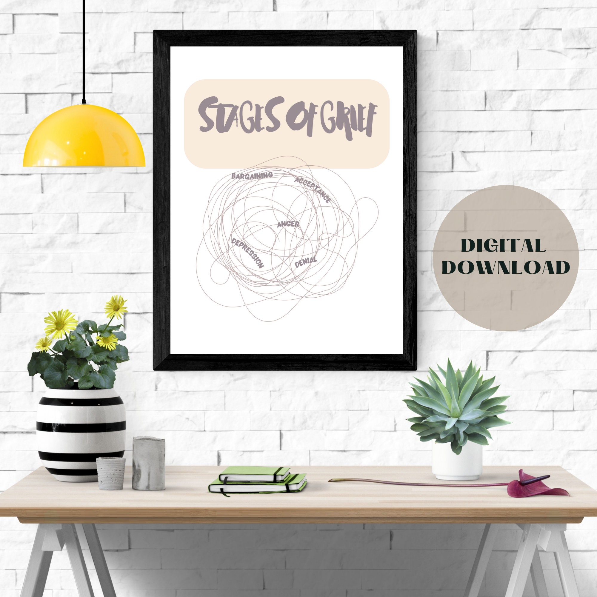 Stages of Grief Print | Mental Health Poster | Counseling Poster ...