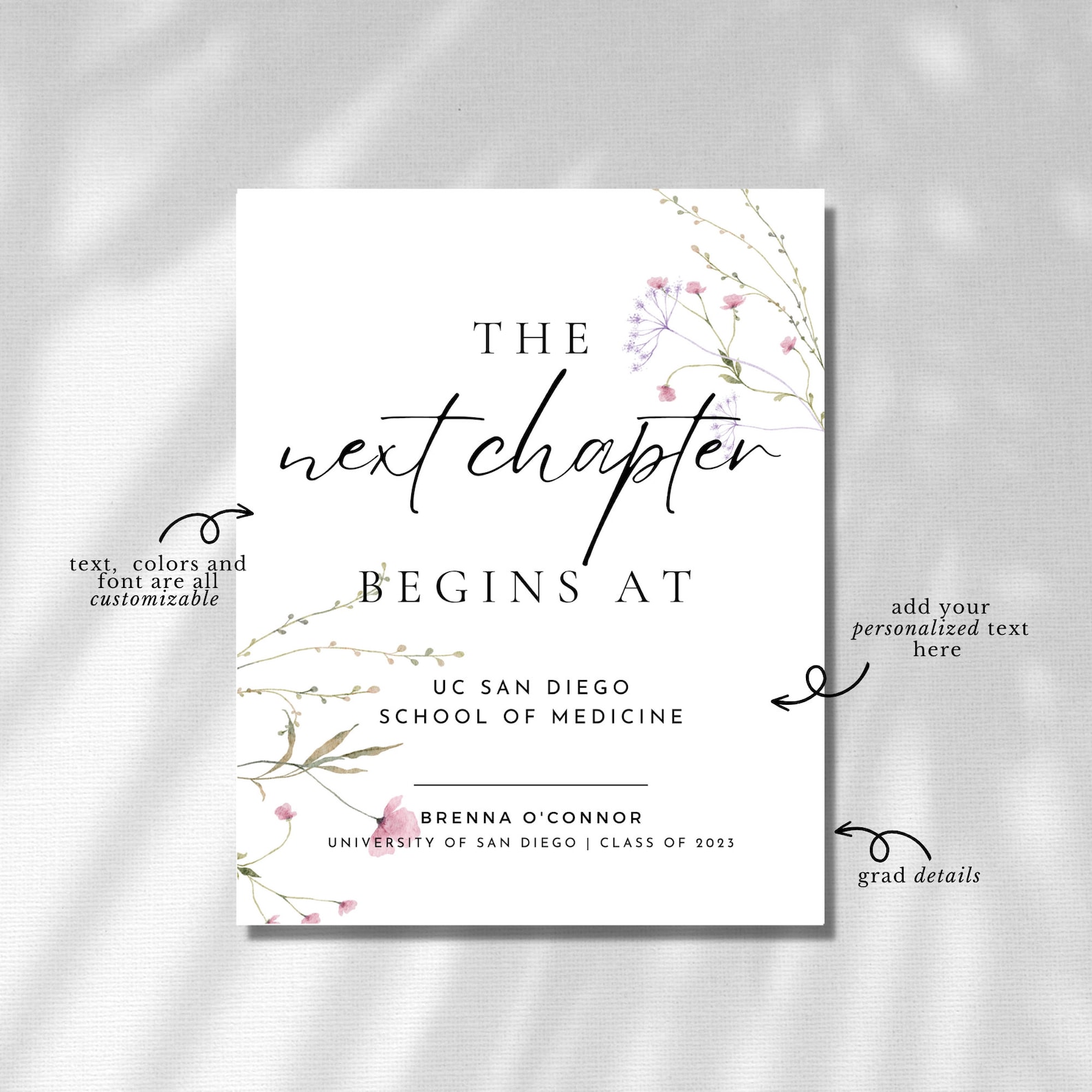 Wildflower the Next Chapter Begins at Sign Template, Editable ...