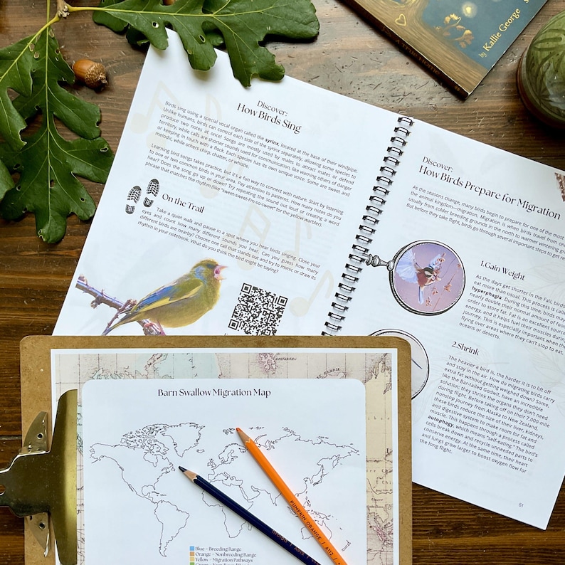 Puede incluir: Un libro abierto con encuadernaci&oacute;n en espiral muestra texto sobre el canto de los p&aacute;jaros y la migraci&oacute;n, junto con un mapa y l&aacute;pices de colores. Una tabla sujeta el mapa, y un libro con el nombre del autor es visible. Tambi&eacute;n hay una ilustraci&oacute;n de un p&aacute;jaro verde.
