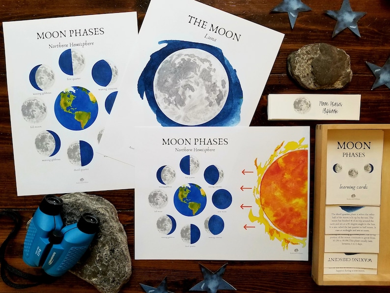 Night Sky Unit Study Curious Trails Moon Phases Unit Study Nature Study Homeschool Curriculum image 2