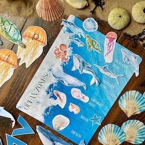 Op de afbeelding: Een kleurrijk educatief bord met de woorden "Ocean Zones" bovenaan. Het bord toont verschillende zeedieren en hun bijbehorende zones, waaronder de zonlichtzone, de schemerzone, de middernachtzone, de abyssale zone en de trogzone. Het bord is ontworpen voor kinderen om de verschillende oceaanzones te leren kennen.