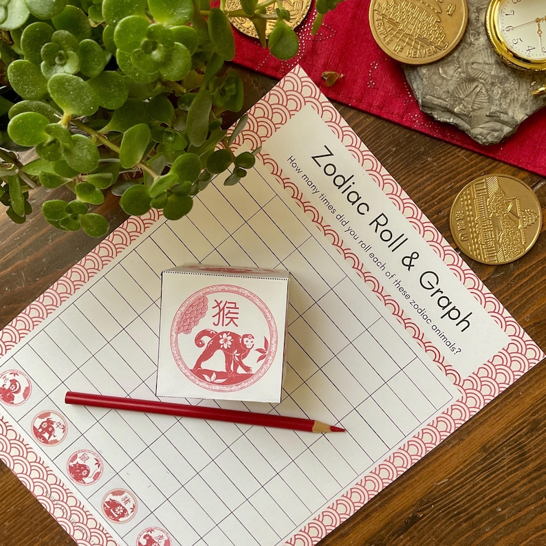 May include: A red and white Chinese zodiac dice with a monkey graphic and the Chinese character for monkey. The dice is on a white sheet of paper with a grid and the text "Zodiac Roll & Graph" and "How many times did you roll each of these zodiac animals?" The paper has a red and white border.