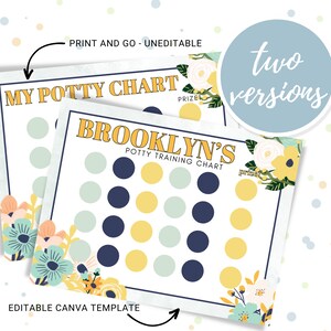 Printable Potty Chart, Kids Potty Training Chart, Reward Chart & Sticker Chart for Kids