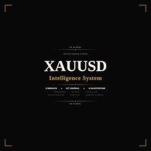 XAUUSD Trading System Notion Template | ICT Journal + AI Backtesting | MT4 MT5 TradingView | Gold Trader