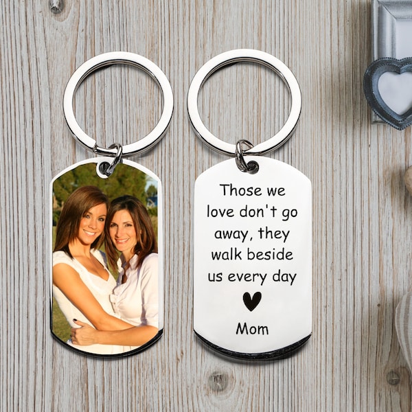 Personalized Memorial Keychain, Memorial Gift Loss of Loved One, Wedding Memorial, Remembrance Gift For Loss of Mother, Loss of Father