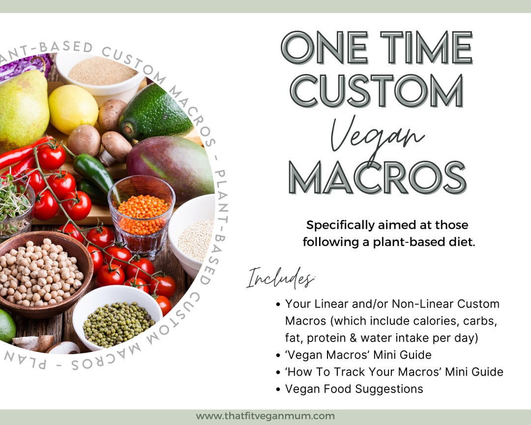 One Time Custom Macro Calculation - Personalised Macros for Fat Loss ...