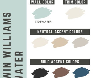 Tidewater Sherwin Williams paleta kolorów na cały dom - paleta farb do wnętrz