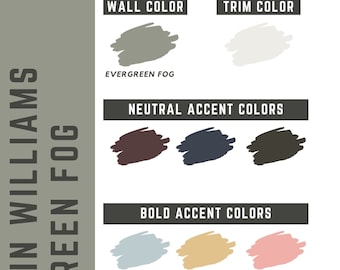Evergreen Fog Sherwin Williams whole home color palette - interior paint palette