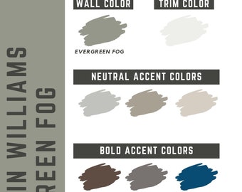 Evergreen Fog Sherwin Williams whole home color palette - interior paint palette