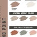 Redend Point Sherwin Williams Whole Home Color Palette - Interior Paint ...