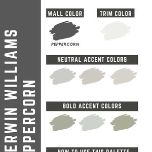 Peppercorn Sherwin Williams whole home color palette - interior paint palette