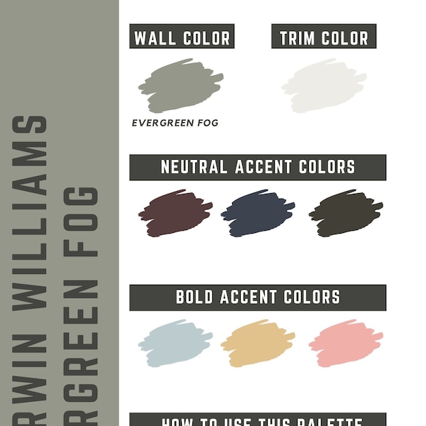 Palette de couleurs pour toute la maison Evergreen Fog Sherwin Williams - Palette de peinture d'intérieur