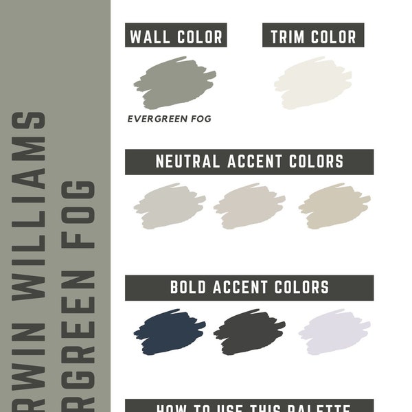 Palette de couleurs pour toute la maison Evergreen Fog Sherwin Williams - Palette de peinture d'intérieur